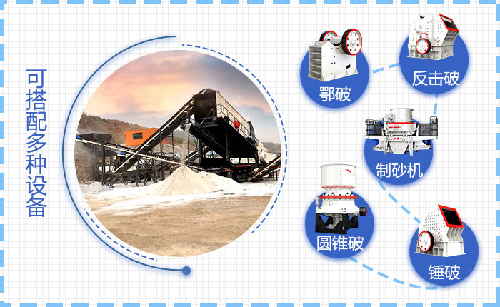 建設垃圾撕碎機多樣化配置